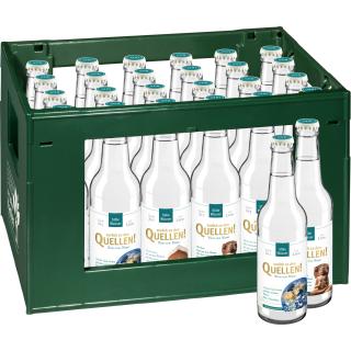 Zurück zu den Quellen! Stille Wasser