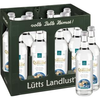 Zurück zu den Quellen! Stille Wasser