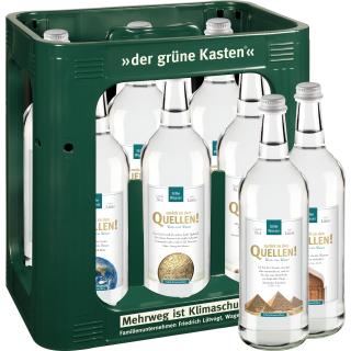 Zurück zu den Quellen! Stille Wasser