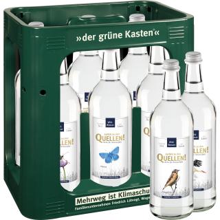 Zurück zu den Quellen! Wild-Wasser